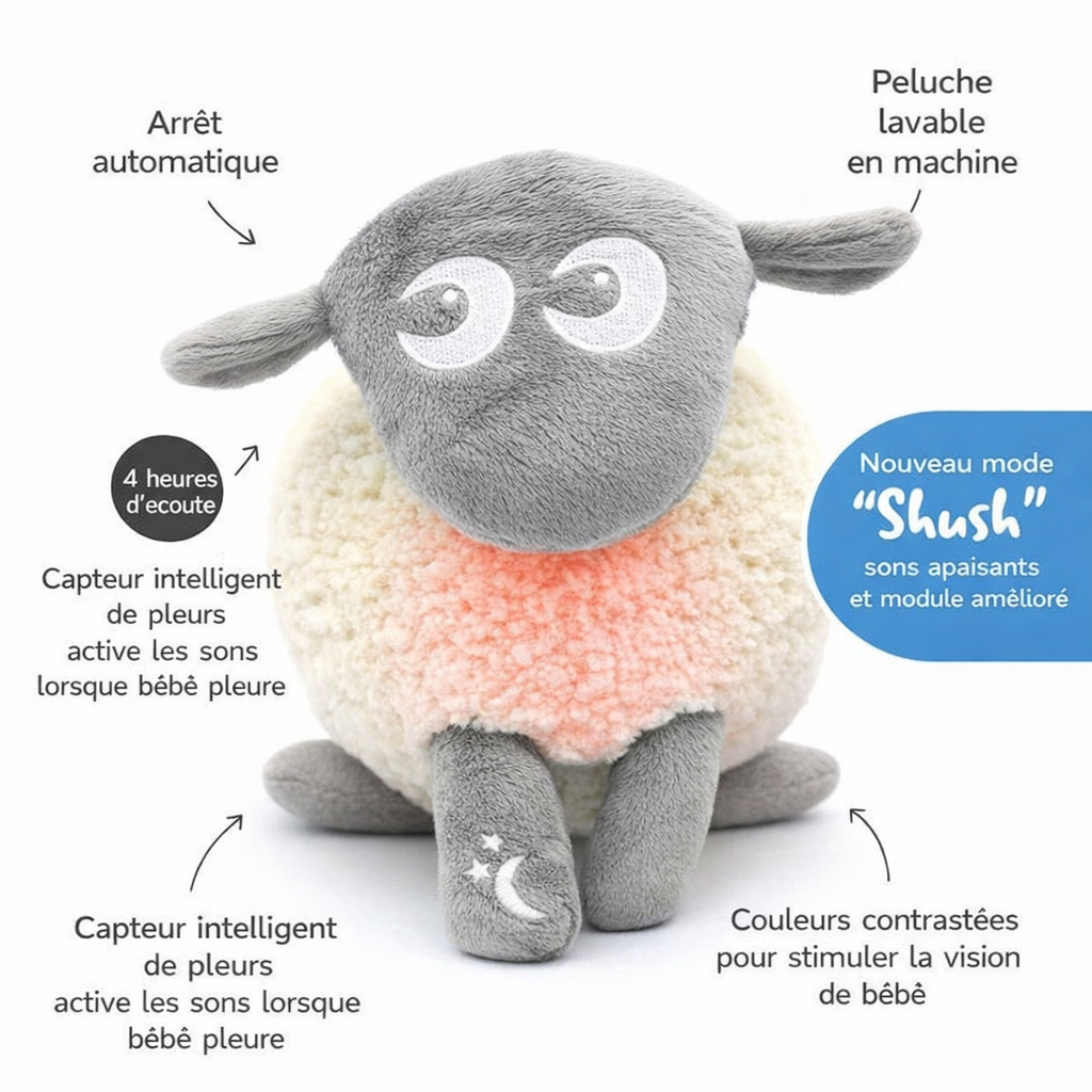 Peluches BabyDream™ Mouton Deluxe pour bébé, bruit blanc apaisant avec capteur de pleurs, fabriqué par Veltora.