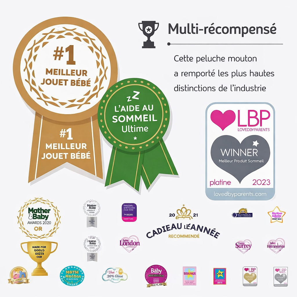 Mouton en peluche BabyDream™ Deluxe pour bébé avec capteur de pleurs et bruit blanc apaisant, de la marque Veltora.