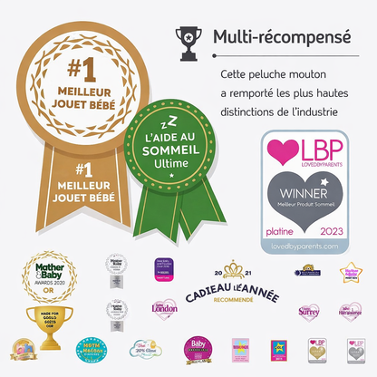 Mouton en peluche BabyDream™ Deluxe pour bébé avec capteur de pleurs et bruit blanc apaisant, de la marque Veltora.